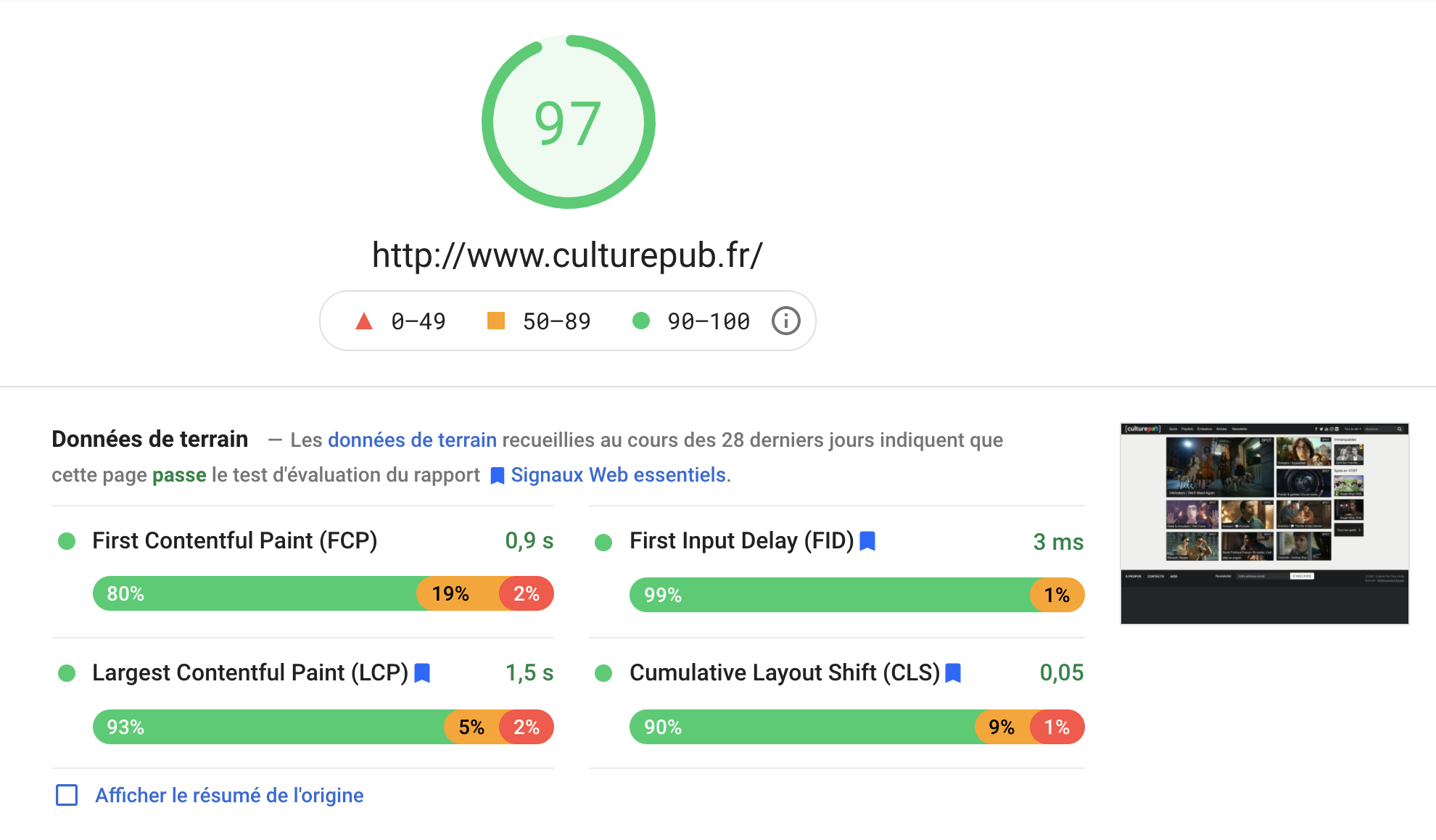 Hébergement vidéo haute performance CulturePub